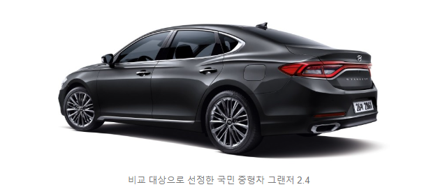 벤츠 S클래스 중고 유지비