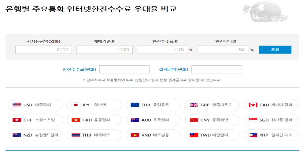 주요통화 환전 수수료 우대율 비교 '은행연합회 외환 길라잡이'