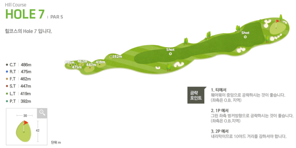 썬힐 골프클럽 힐코스 7