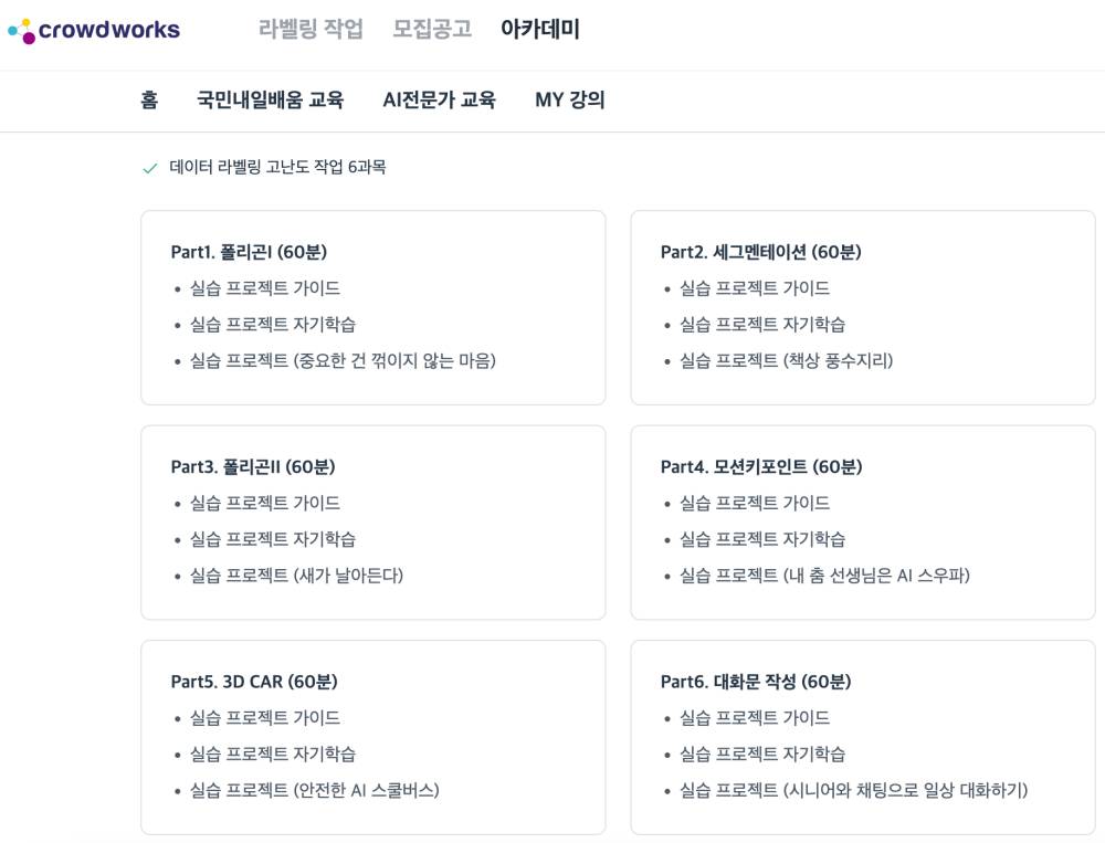 데이터 라벨링 고난도 작업 6과목