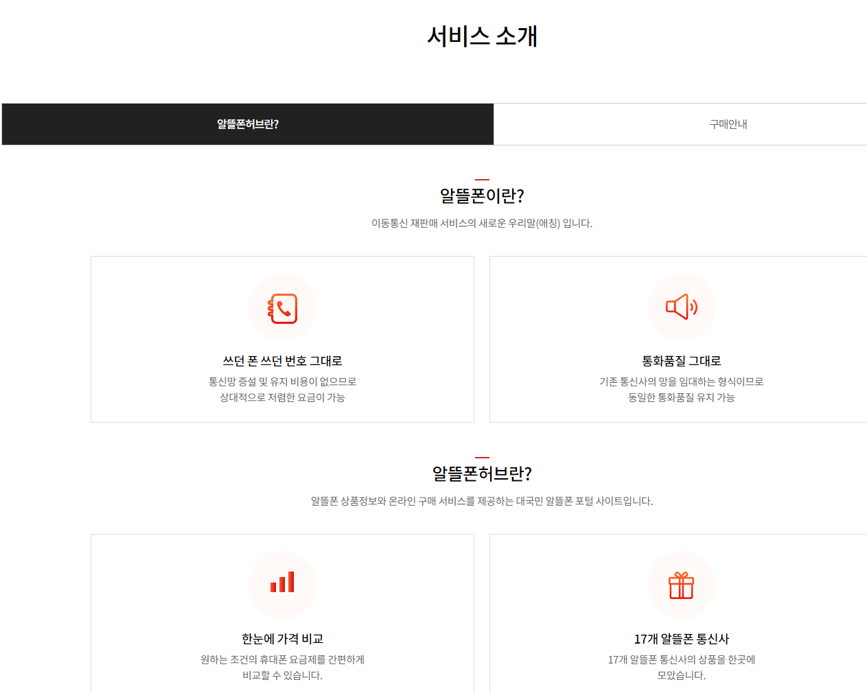 알뜰폰 요금제 비교 사이트