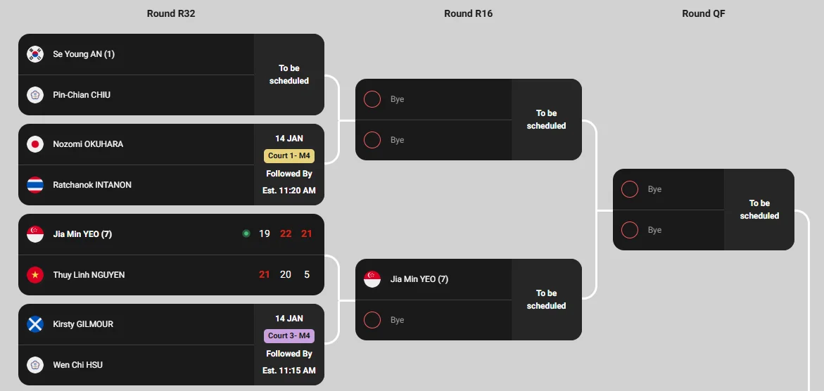 2025 인도 오픈 배드민턴 안세영 32강 중계