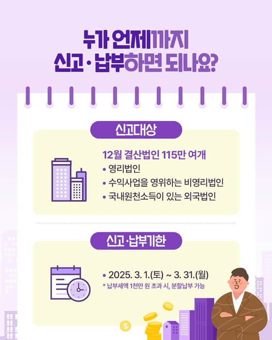 신고 대상 및 기한