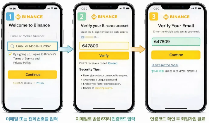 아이디-인증번호-비밀번호-입력하기