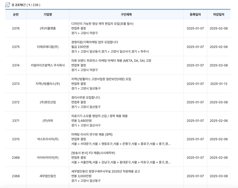 고양시구인구직-민간채용-사람인