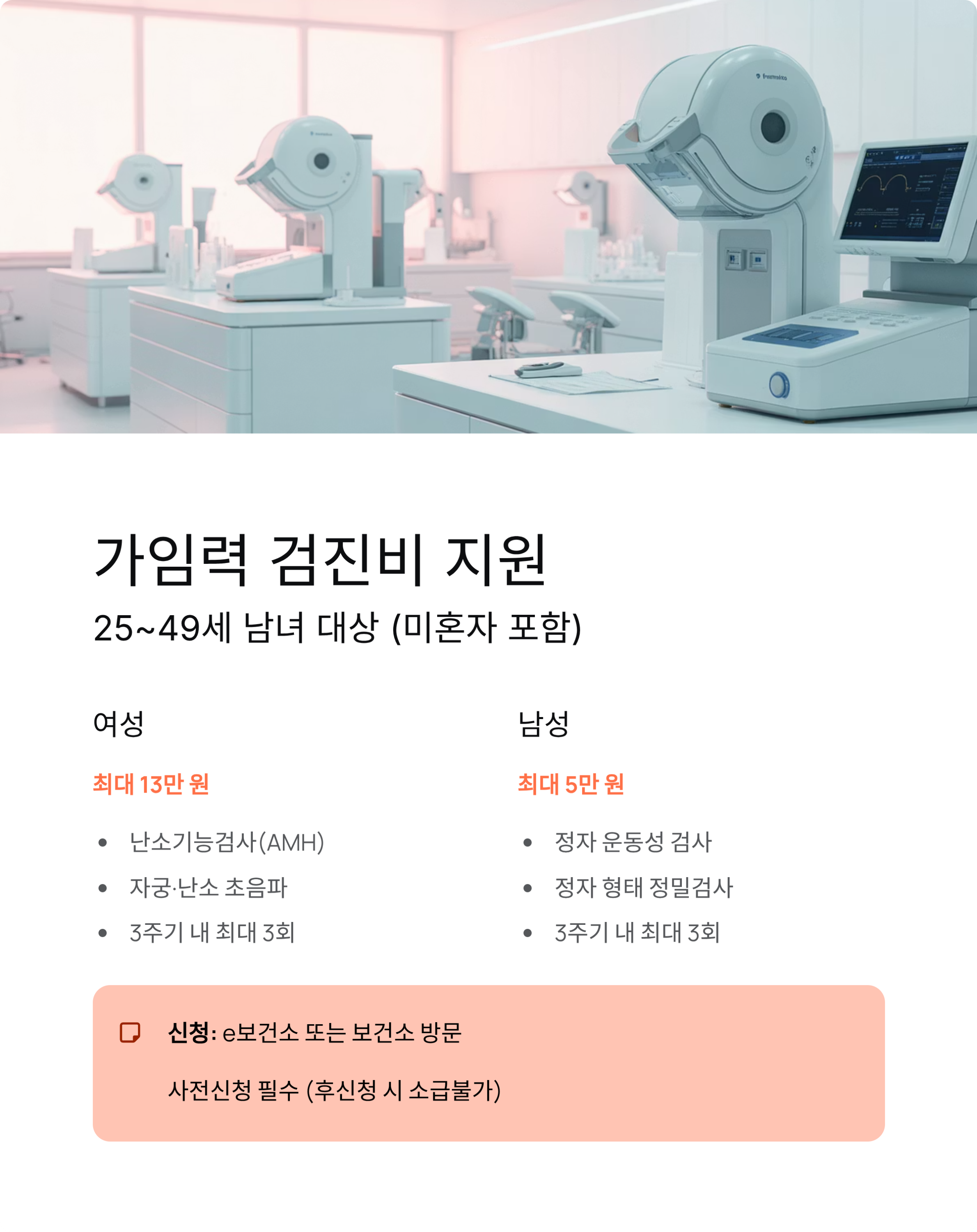 부산시 여성건강 복지 총정리