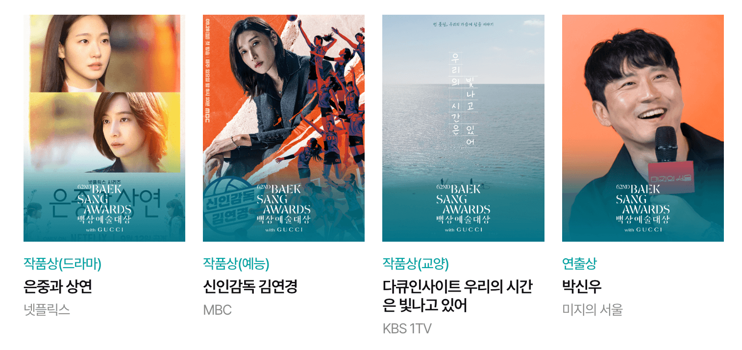 백상예술대상 방송부문 수상자 명단 속 드라마 작품상 예능 작품상 교양 작품상 연출상