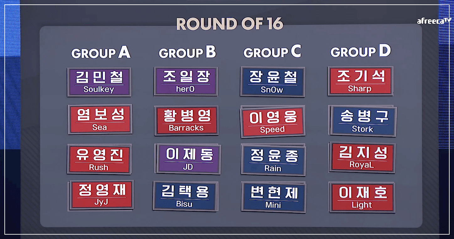 16강 조편성