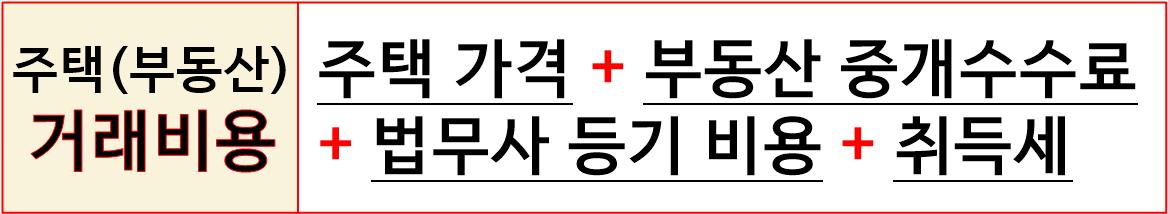 아파트-거래시-드는-비용