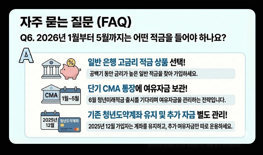 2026년 청년 적금 추천(청년미래적금, 중소기업 우대, 비교)(+ 신청 전략)
