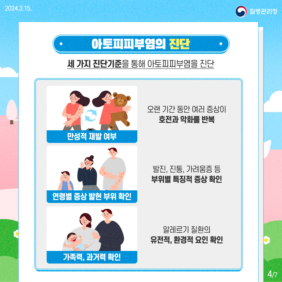 아토피 피부염 진단