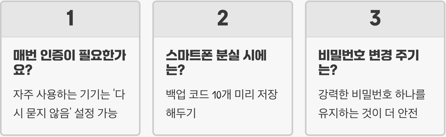 내 구글 계정이 해킹? 로그인 기록 확인과 2단계 인증 설정