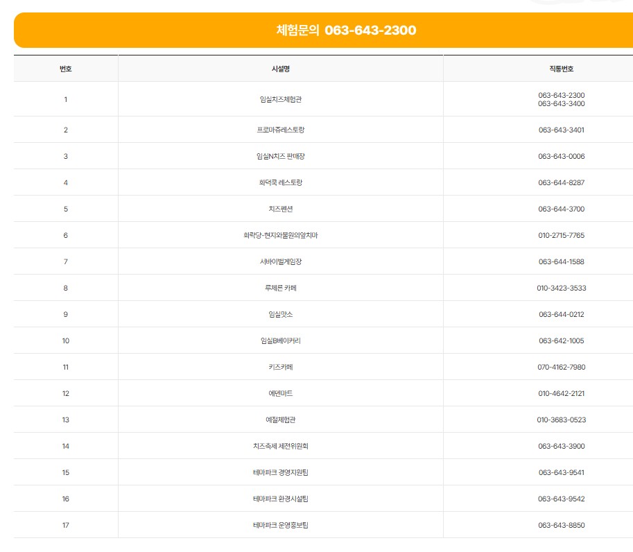 전북 임실치즈테마파크