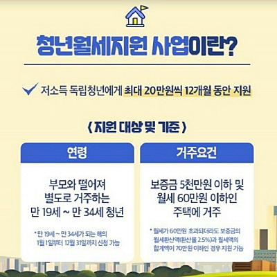 청년월세 특별지원 신청방법