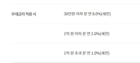 OK저축은행 OK&times;토스플러스통장 조건 가입방법