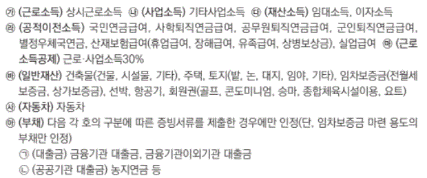 청년월세 한시 특별지원 신청방법 중 신청자들의 소득산정기준에 대한 자료입니다.