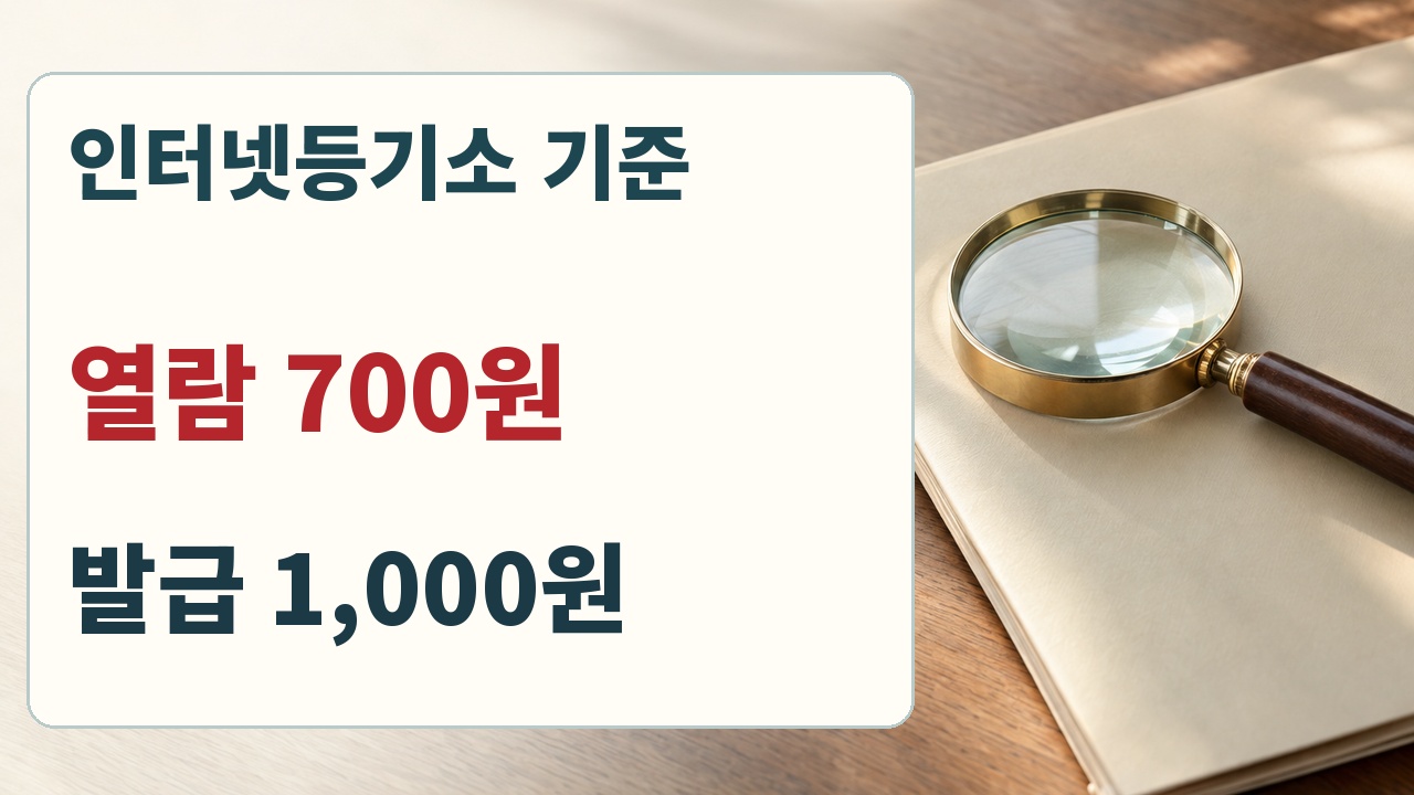 인터넷등기소 기준 열람 700원, 발급 1000원 수수료 비교