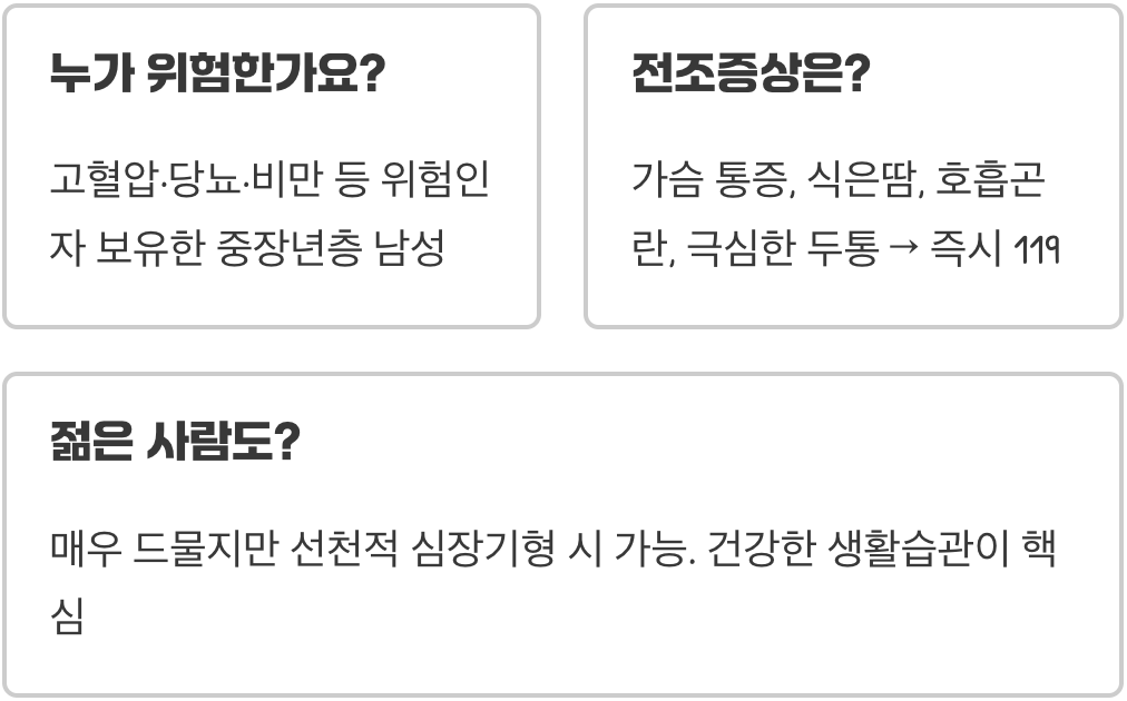 복상사, 왜 유독 겨울철에 많이 발생할까?