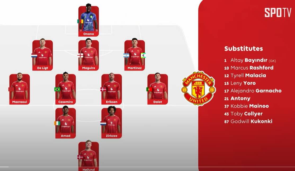 맨유 뉴캐슬 경기 결과 분석 하이라이트 조회