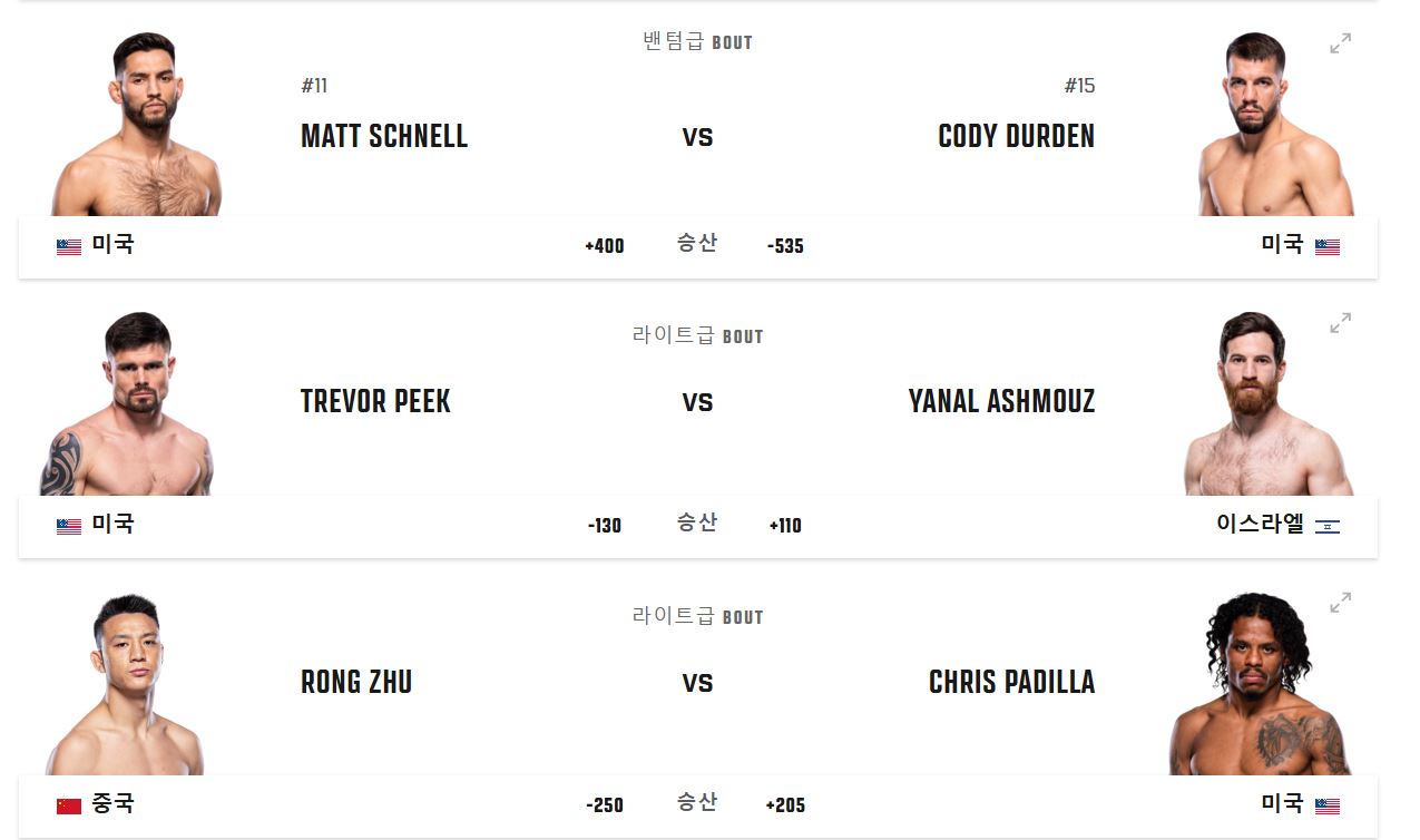 ufc