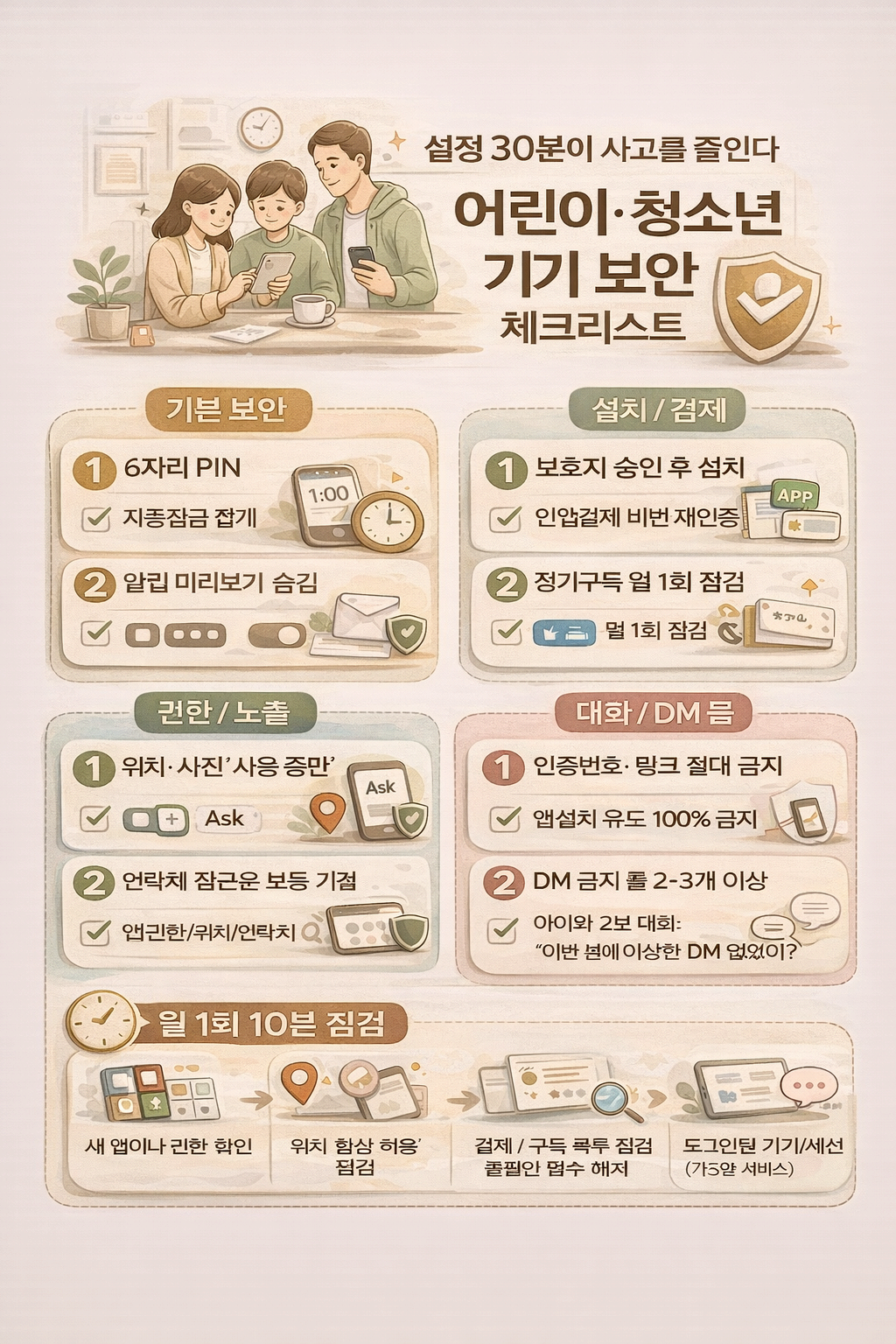 어린이/청소년 기기 보안: 보호자 관점 체크리스트