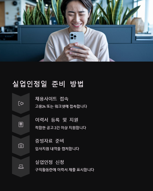 실업인정일 준비 방법