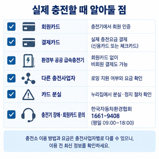 환경부 회원카드 인증 결제카드 연결 비회원 충전 사업자별 로밍 요금 확인사항을 보여주는 이미지