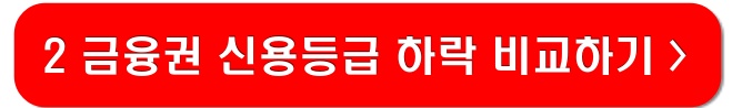 2금융권-신용등급-하락-포스팅-링크-이미지