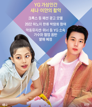 YG PLUS 가상 인간 ( 출처 = YG PLUS)