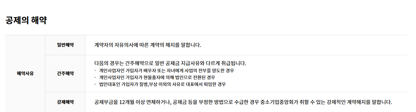 노란우산공제 해지