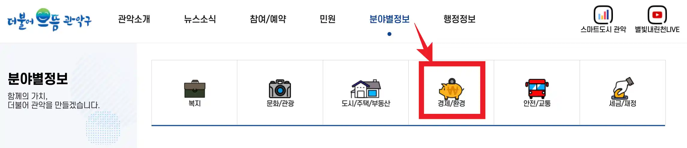 관악구 폐의약품 배출장소