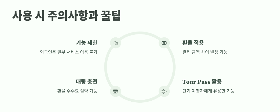 알리페이 가입방법 바로 가기 7