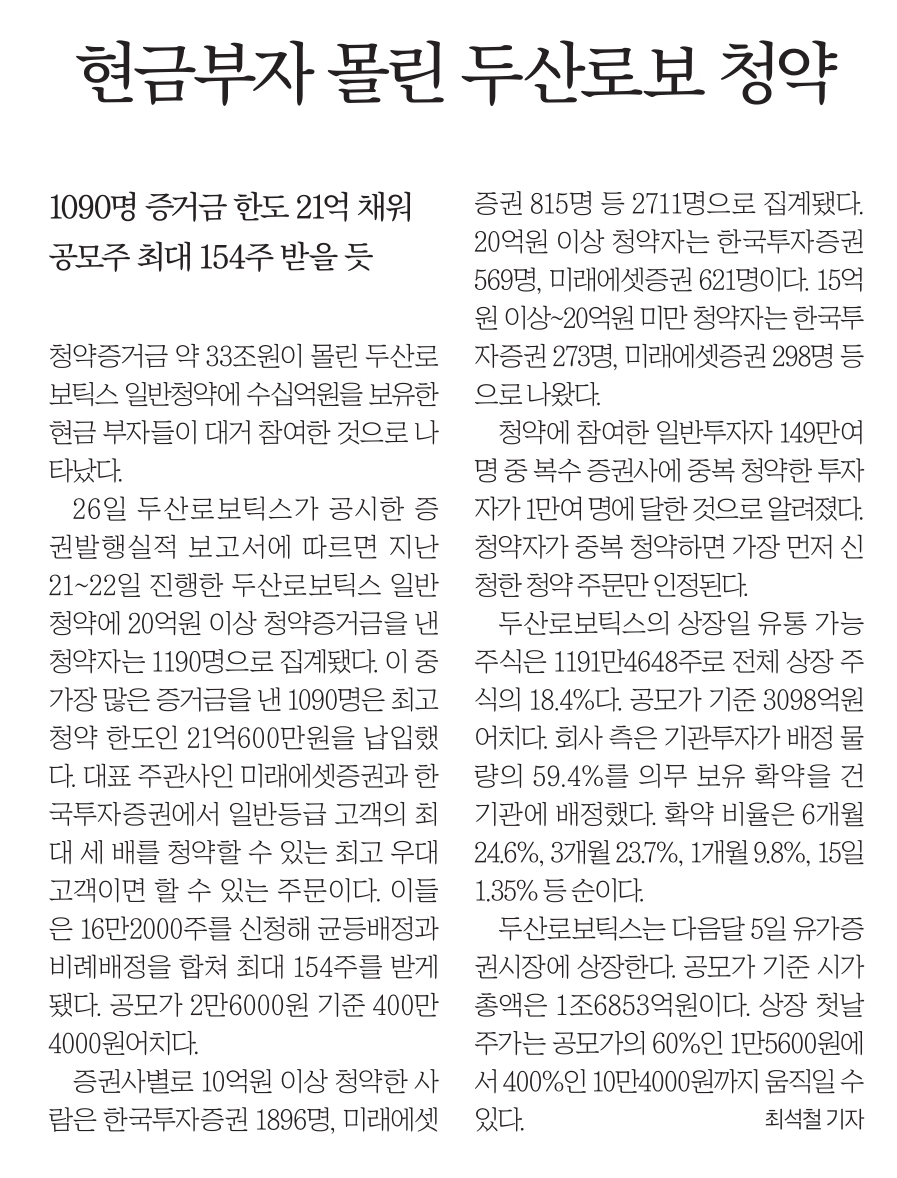 9월27일 수 경제뉴스 부동산뉴스 헤드라인뉴스 신문스크랩