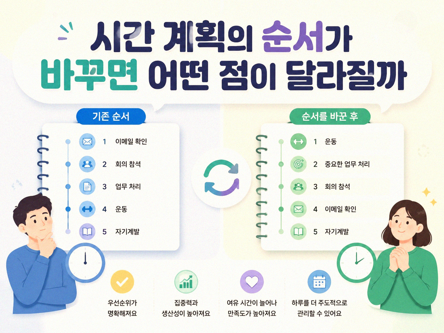 내가 좋아하는 활동, 일정에 먼저 넣으니 달라졌어요