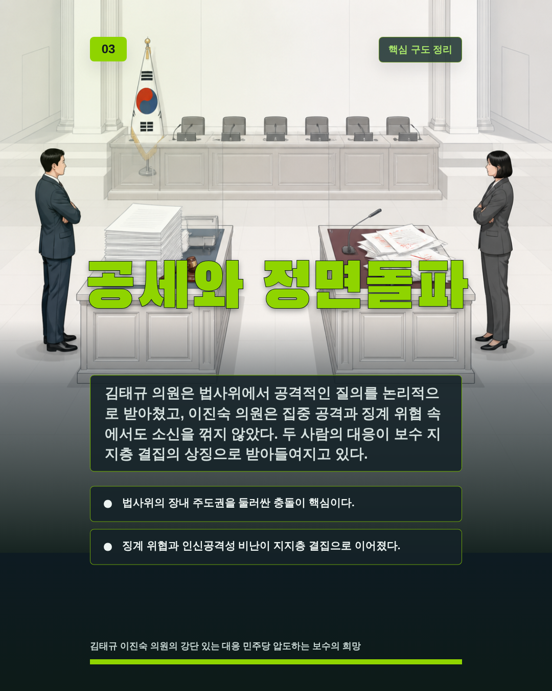 공세와 정면돌파