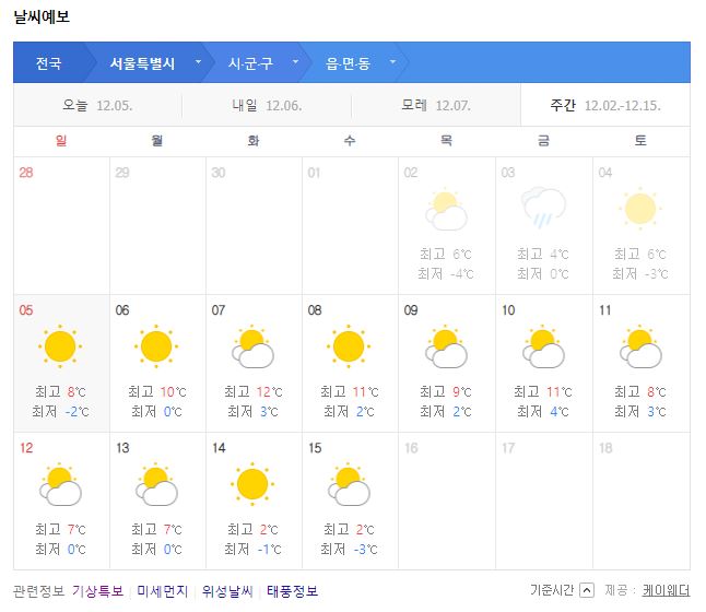 주간날씨 예보