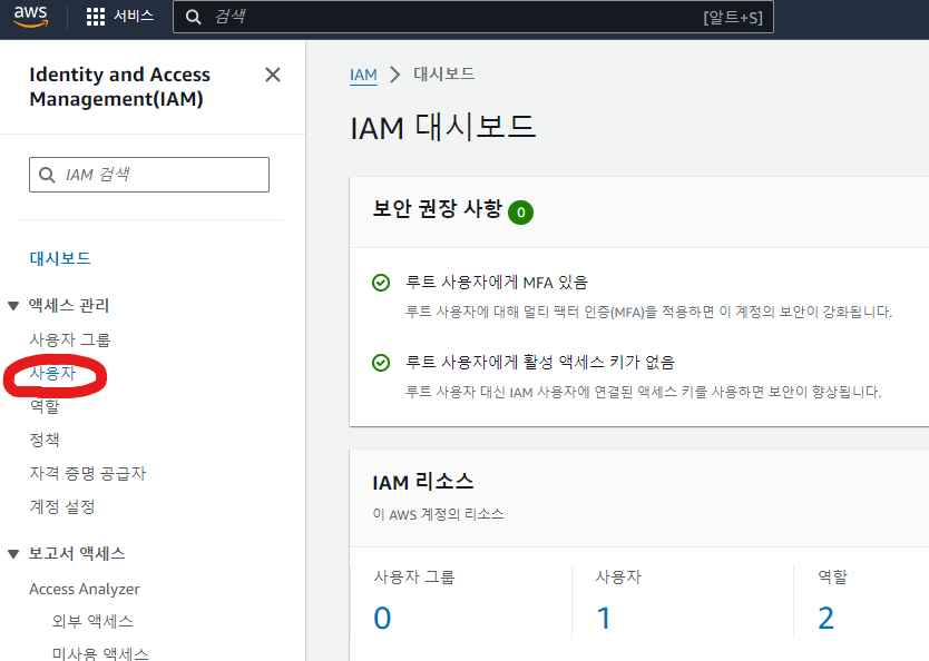 IAM 사용장