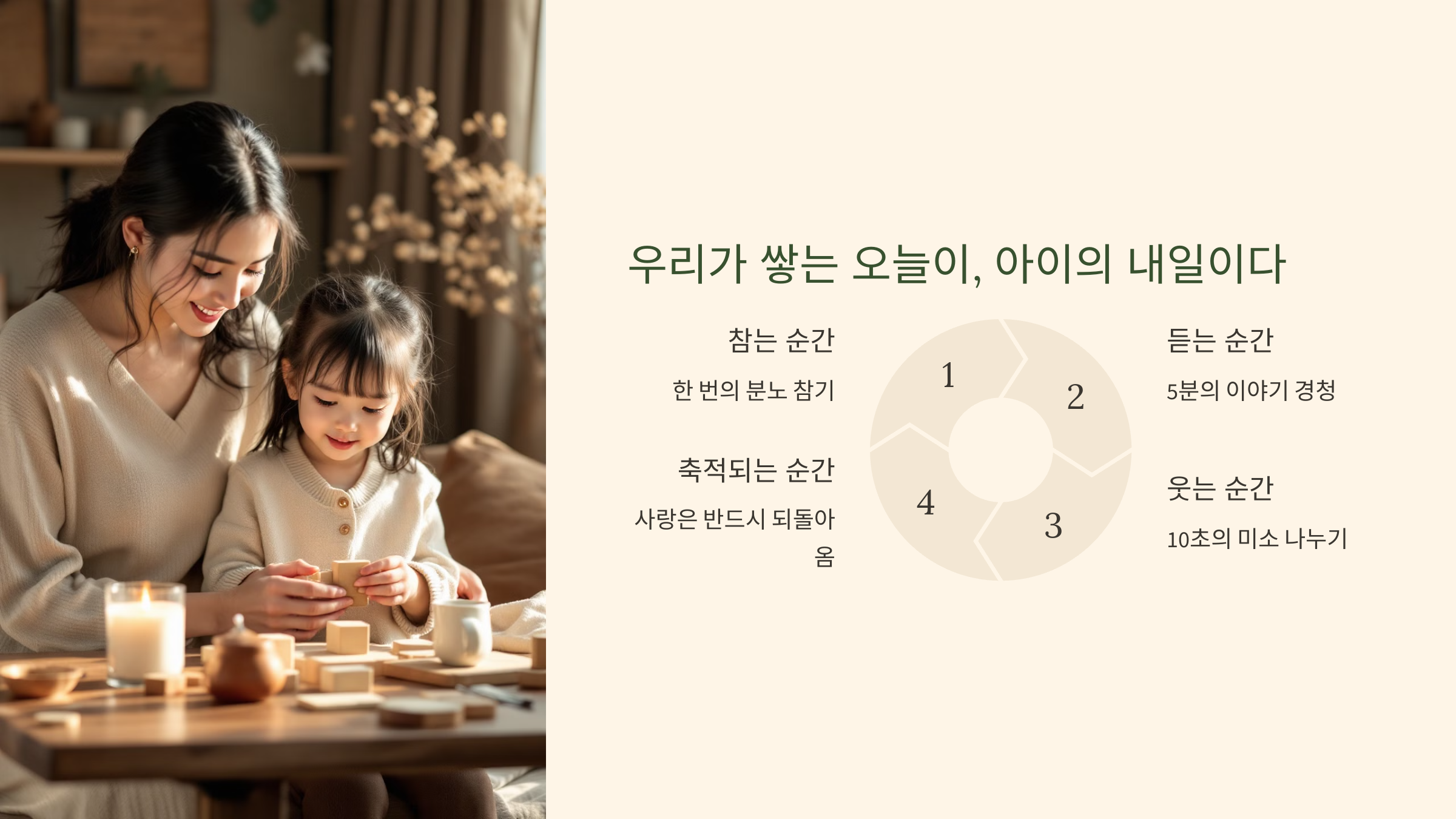 우리가 쌓는 오늘이, 아이의 내일이다