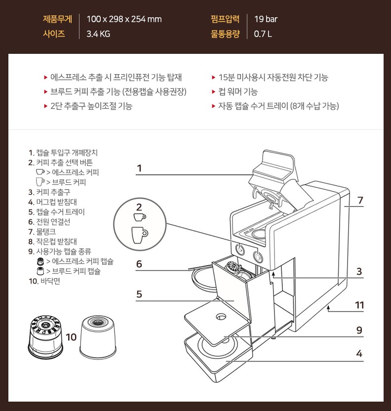 캡슐 커피 머신 추천 베스트