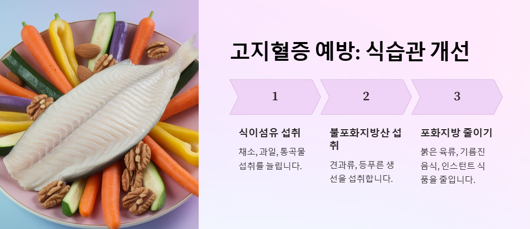 고지혈증 예방을 위한 식습관 개선
