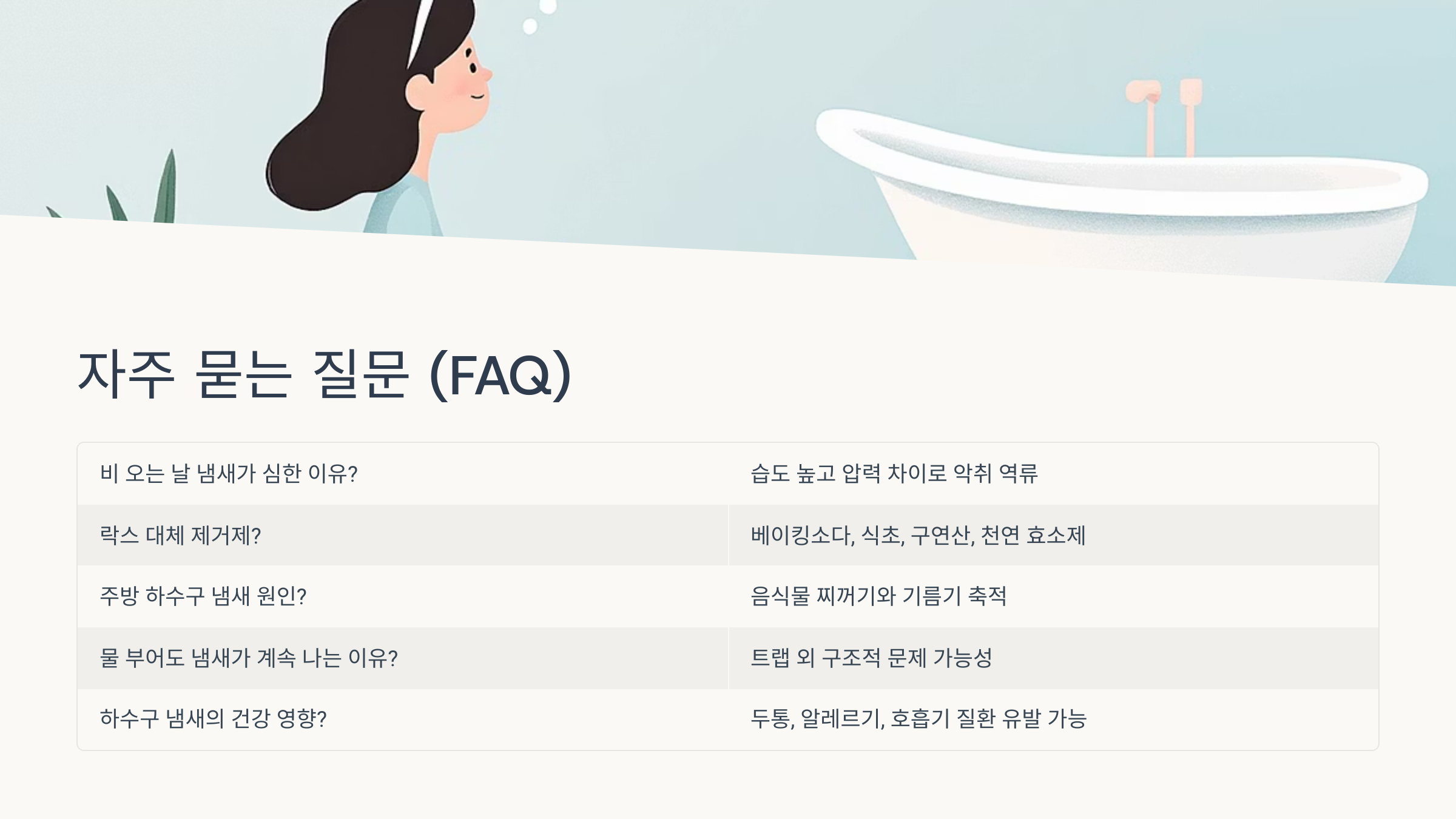 자주 묻는 질문