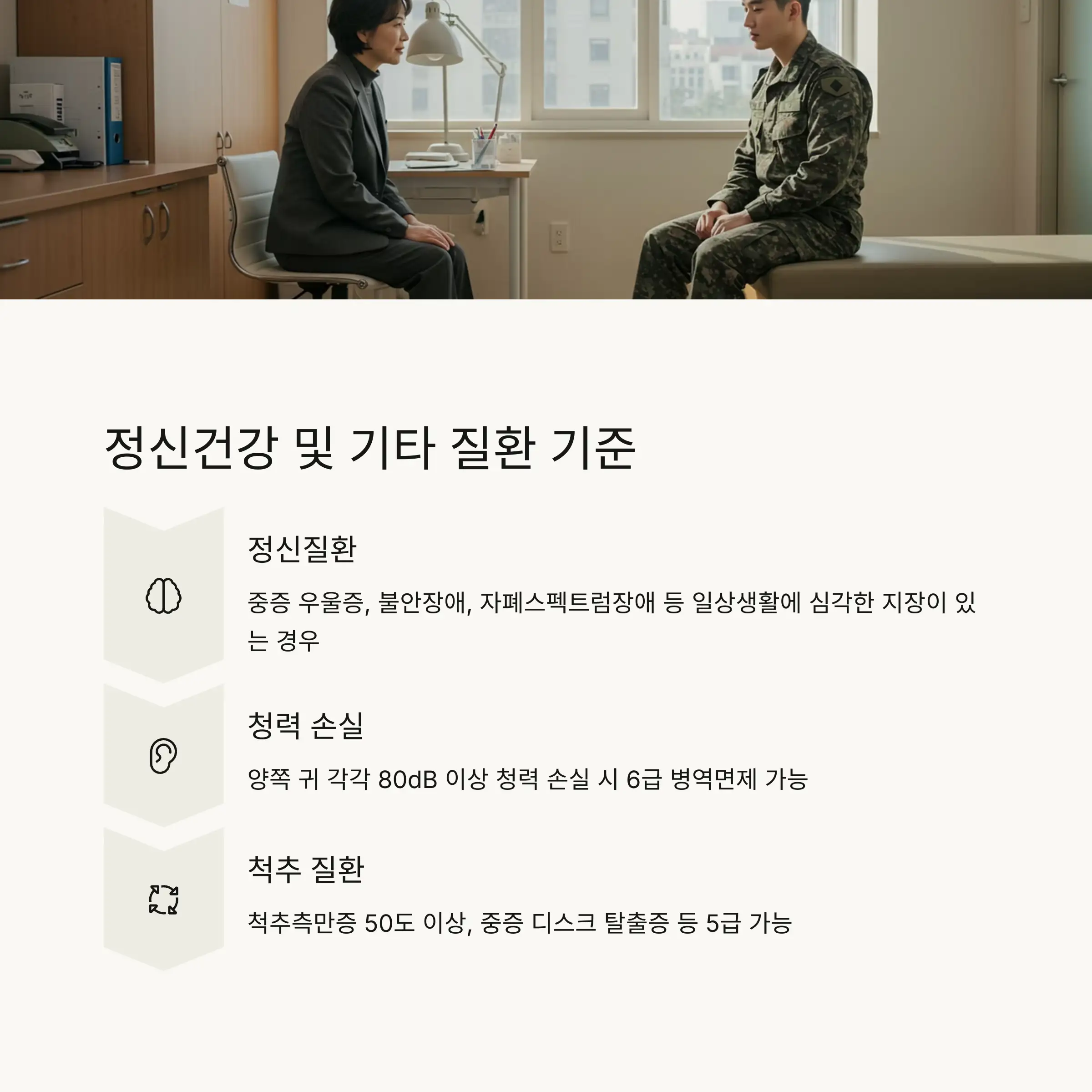 🏥 기타 신체 조건과 질환