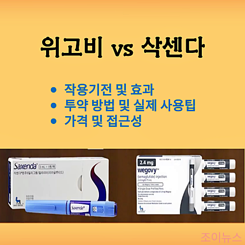 위고비 삭센다 다이어트 시장의 새로운 강자