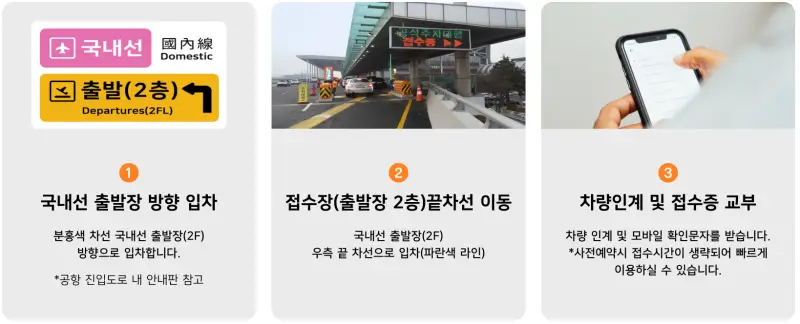 주차대행- 차량-맡길-때-방법