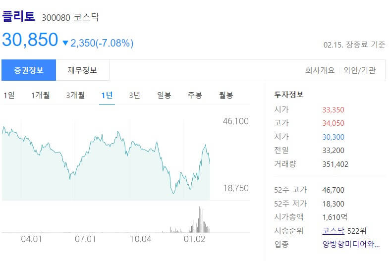 챗GPT 관련주