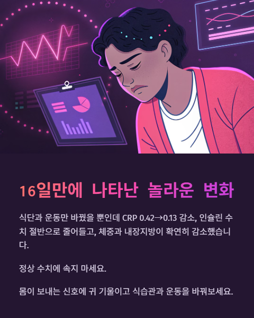 16일만에 나타난 놀라운 변화