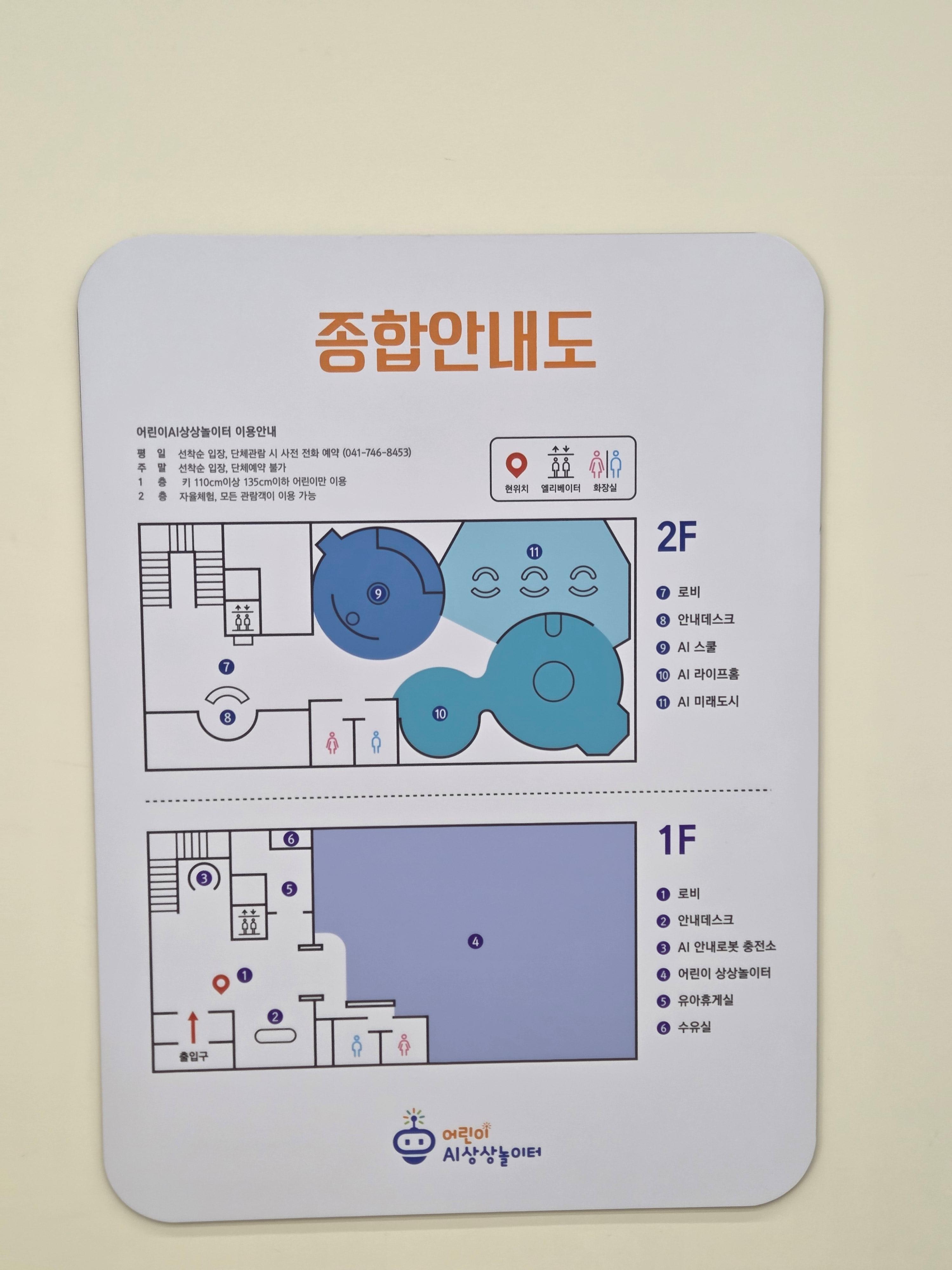 상상 AI 놀이터 종합 안내도