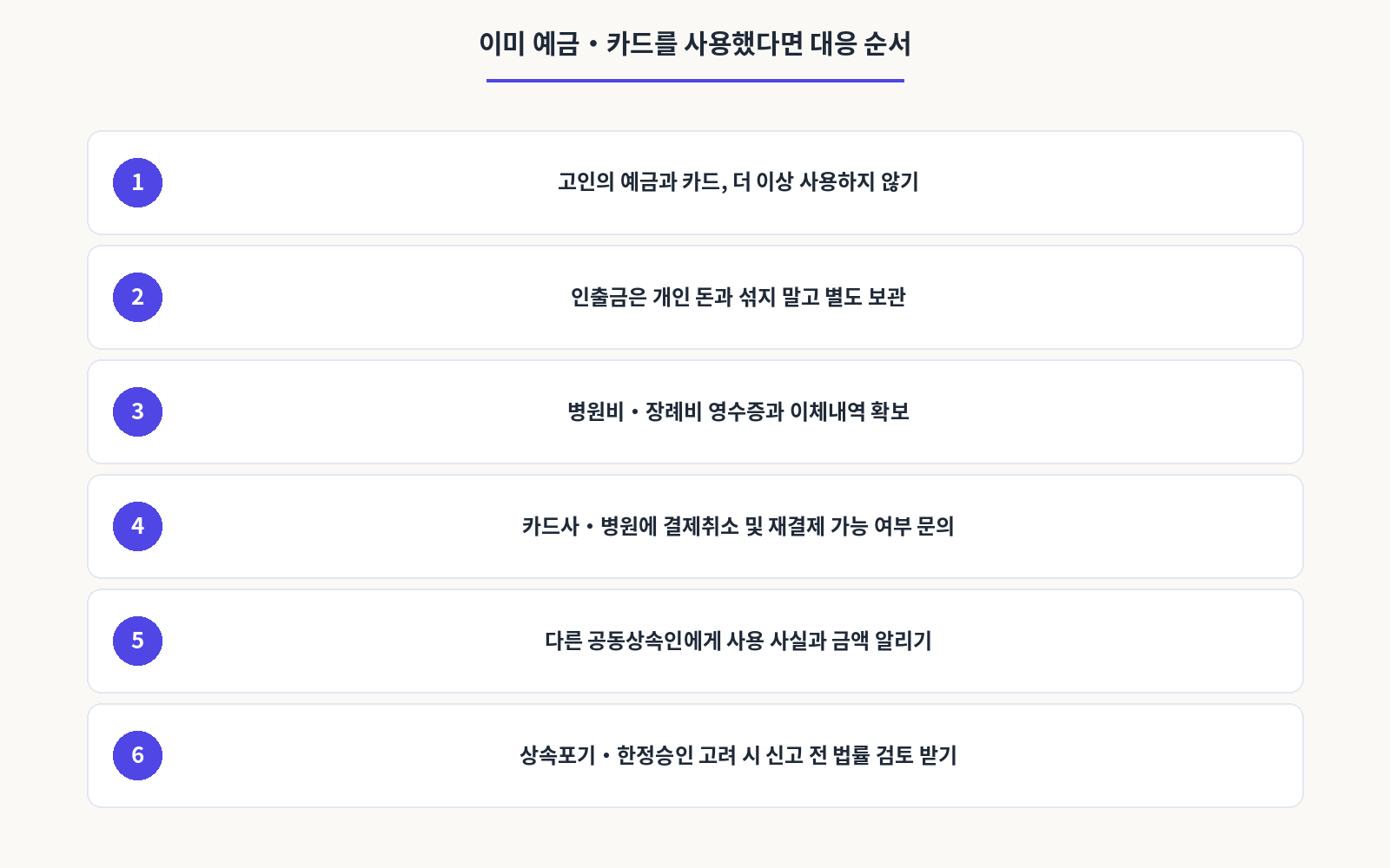 이미 예금 카드를 사용했다면 대응순서