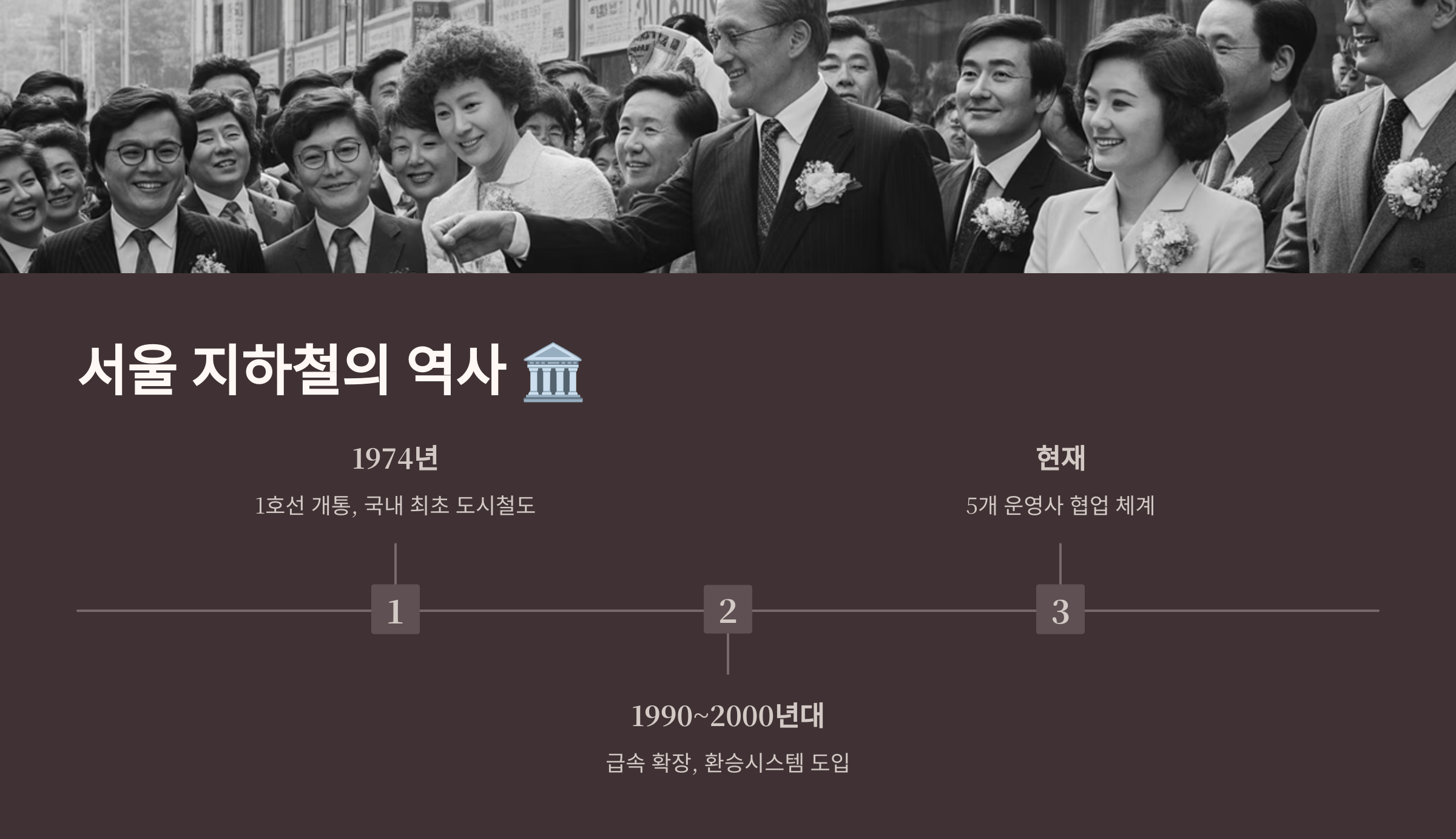 서울 지하철의 역사