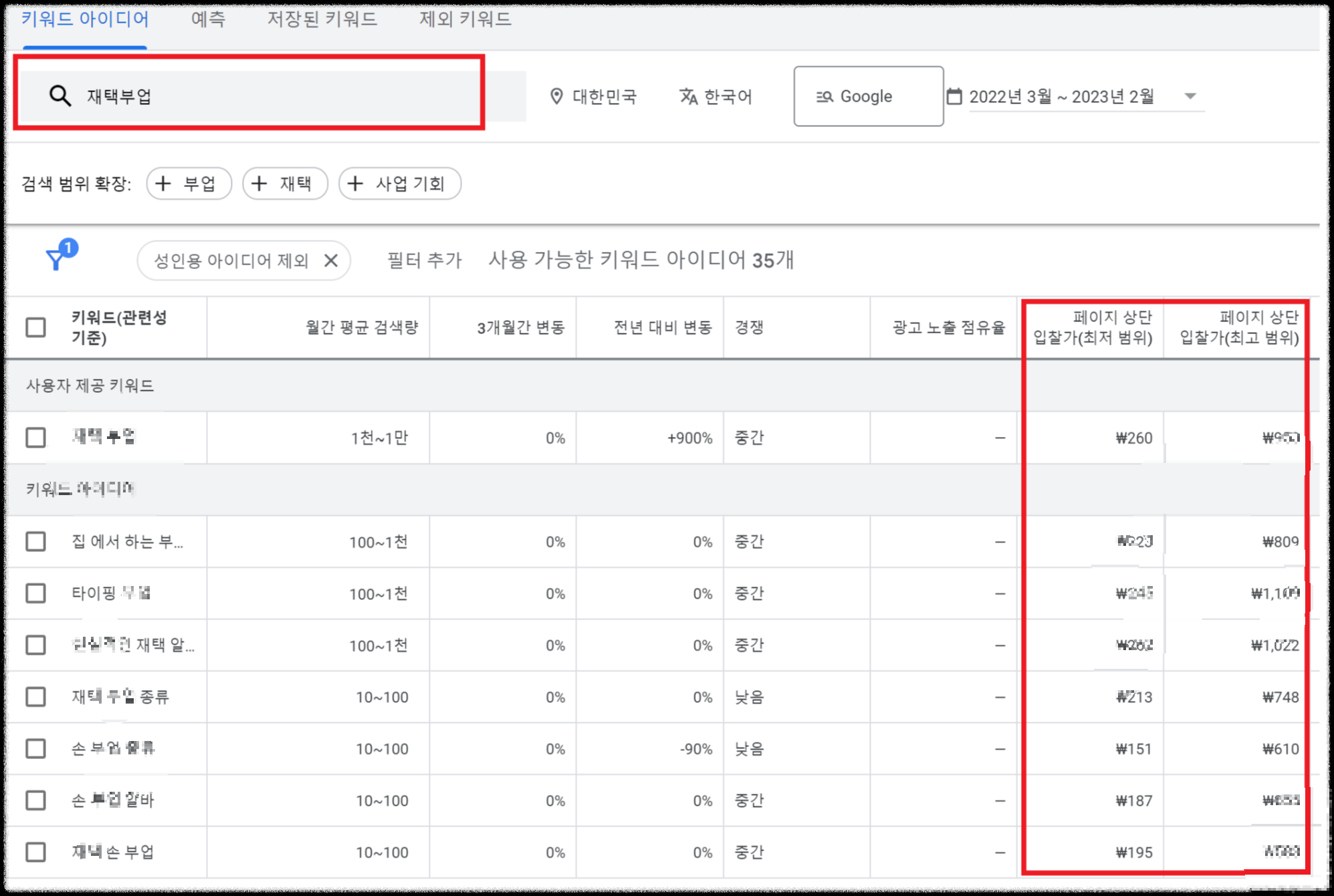 구글 키워드플래너 사용법